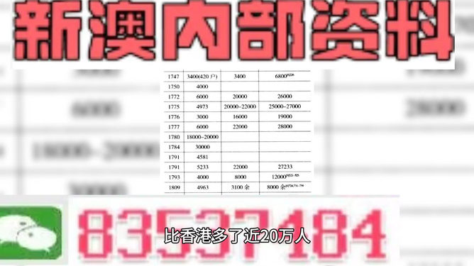 文化纵横 第2页