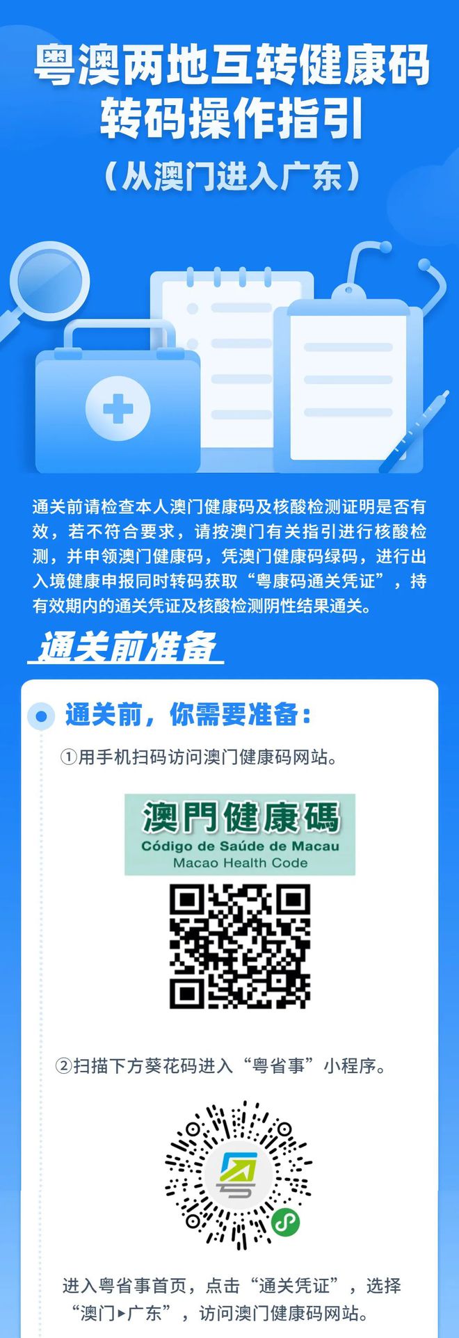 产经透视 第3页